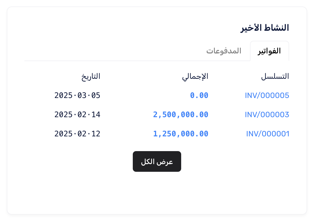 النشاط الأخير في تبويب الملخص
